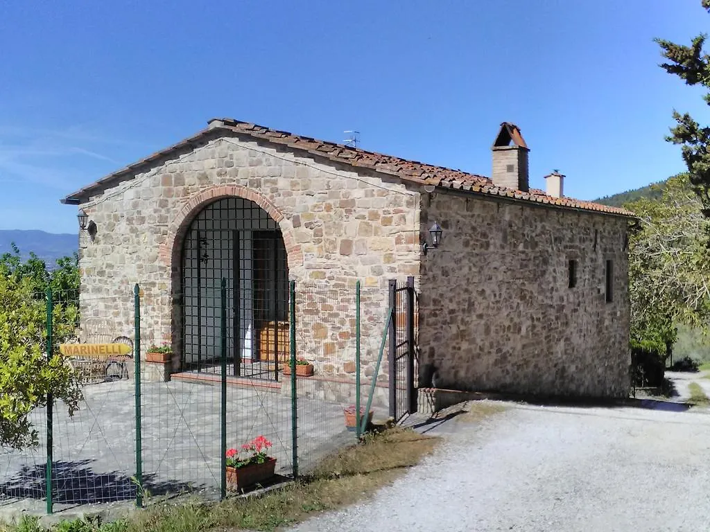 Capanna Palaia Hotel Sesto Fiorentino Casa de hóspedes